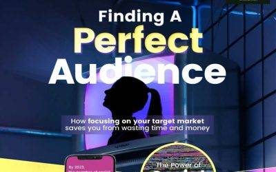 How to Find a Perfect Audience on Social Media [Infographic]