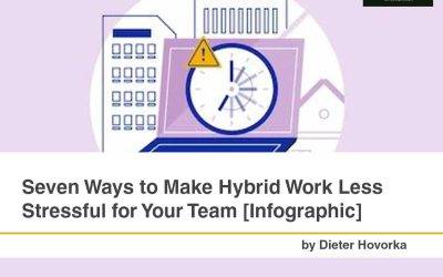 Hybrid Work: 7 Ways to make it Less Stressful for Your Team [Infographic]