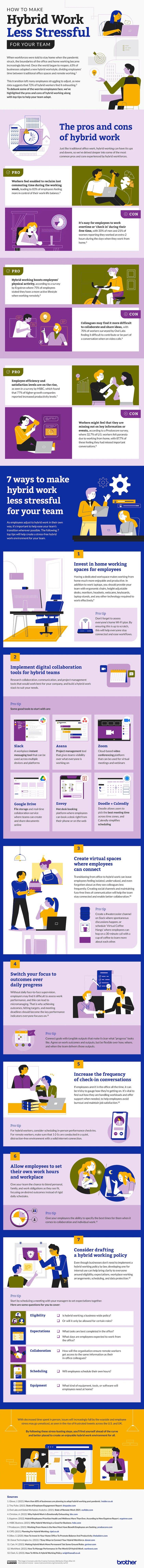 how-to-make-hybrid-work-less-stressful-infographic How to make Hybrid work less stressful infographic