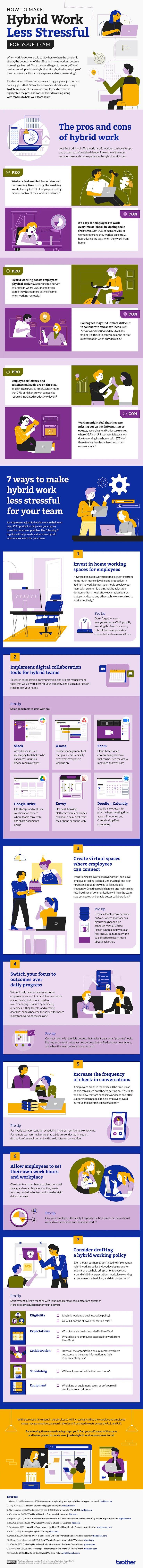 How to make Hybrid work less stressful infographic