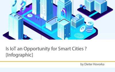 Is IoT an Opportunity for Smart Cities ? [Infographic]