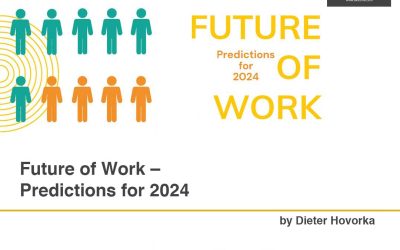 Future of Work – Predictions for 2024 [Infographic]