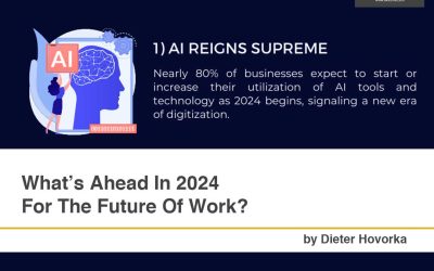 What’s Ahead In 2024 For The Future Of Work? [Infographic]