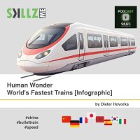 World's Fastest Trains
