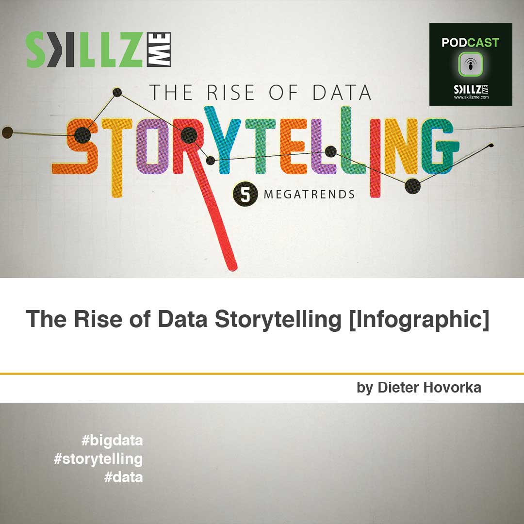 The Rise of Data Storytelling [Infographic] » Skillz Middle East