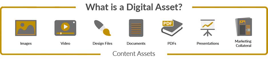 What-is-a-digital-assetjpg