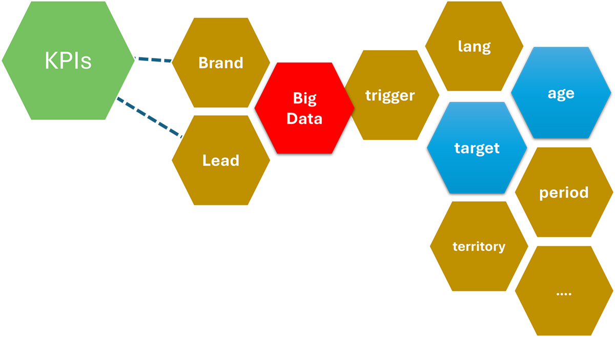 digital-strategy