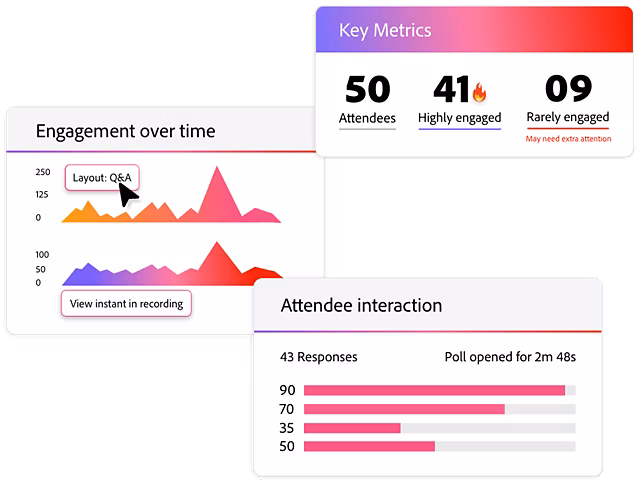 adobe-connect-Measurable-business-impact