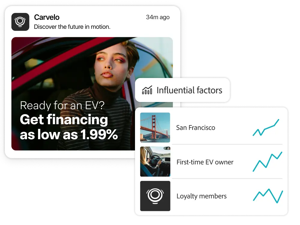 adobe-target-personalizaton