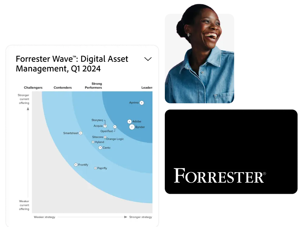 aem-dam-forrester