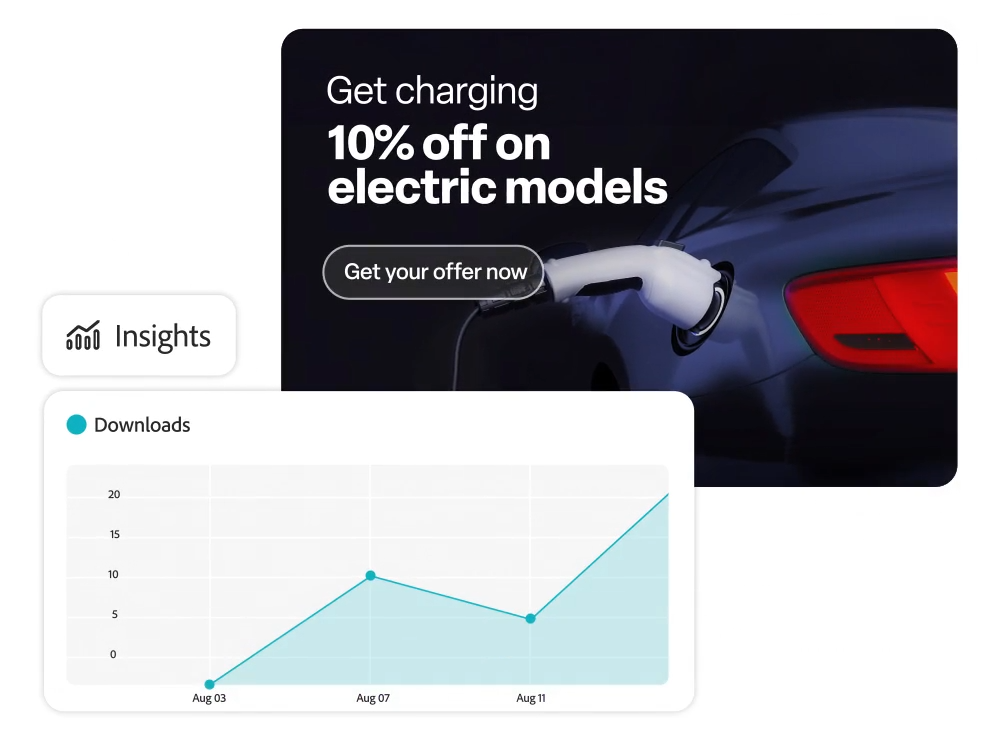 aem-dam-insights
