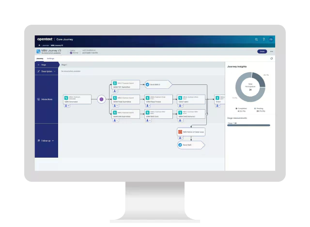 opentext-image-lp-core-journey-en Dynamic Content