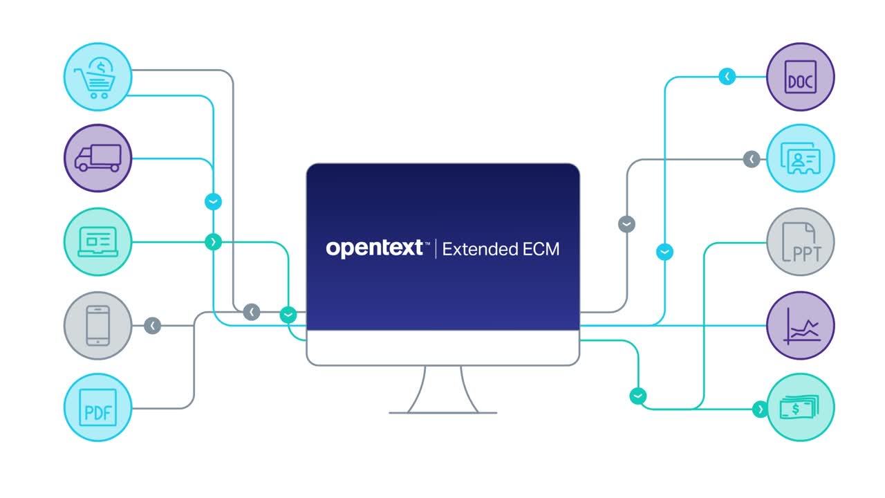opentext-overview Dynamic Content