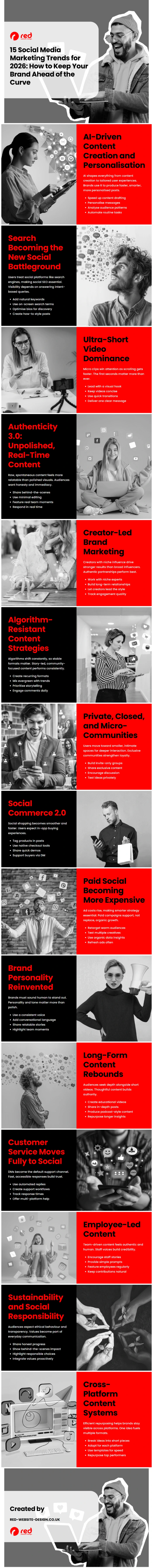 15 Social Media Marketing Trends for 2026: How to Keep Your Brand Ahead of the Curve