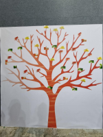 The Creativity Conference 2022 Dubai - The Creativity
